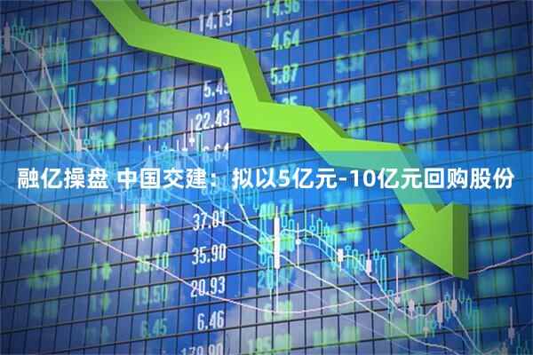 融亿操盘 中国交建：拟以5亿元-10亿元回购股份